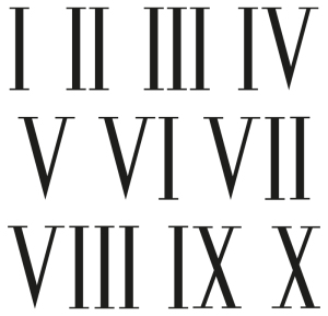 roman-numerals-set