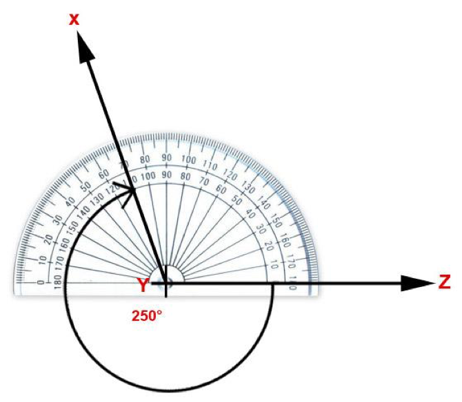 Reflex Angles (Key Stage 2)