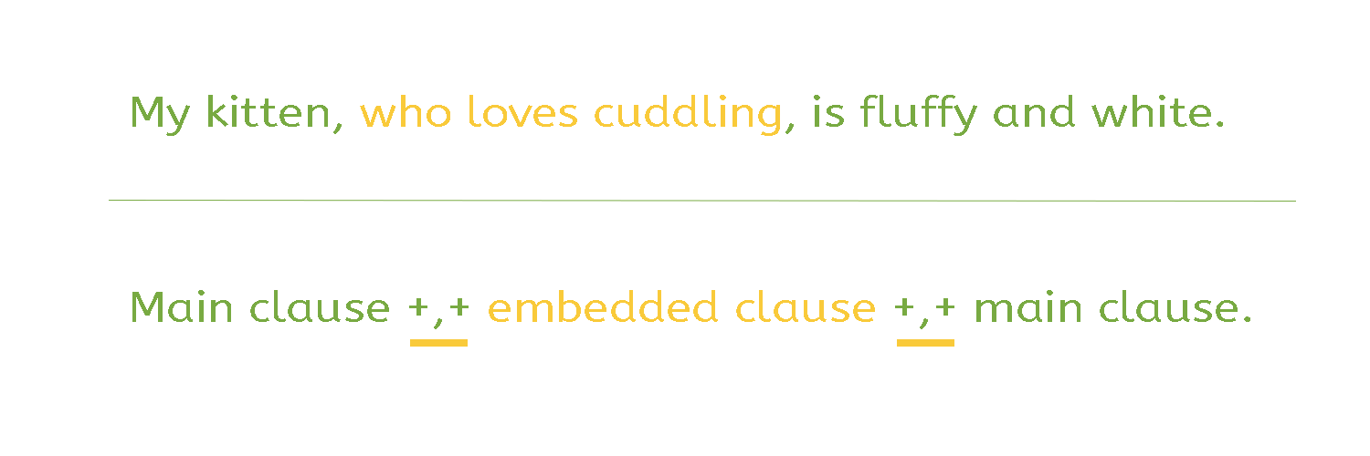 Embedded-Clause-Example