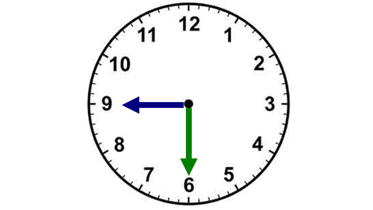 Example clock 