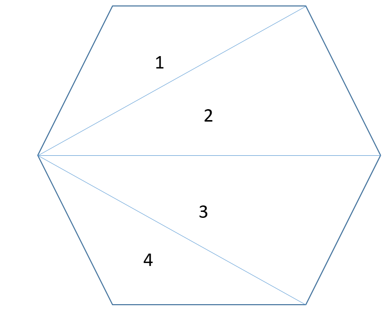 Triangles in a Hexagon
